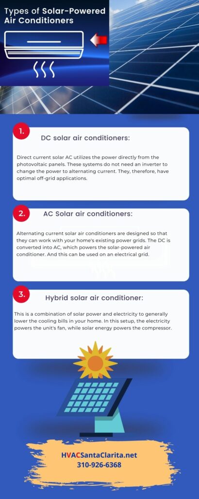 types of solar powered air conditioners