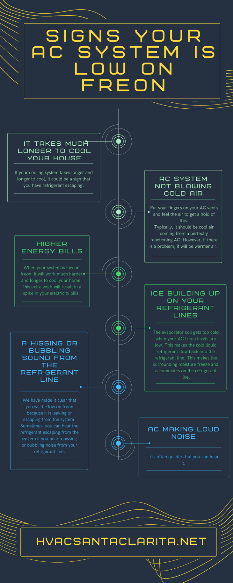 AC Low on Freon Top 5 Signs and How to Solve