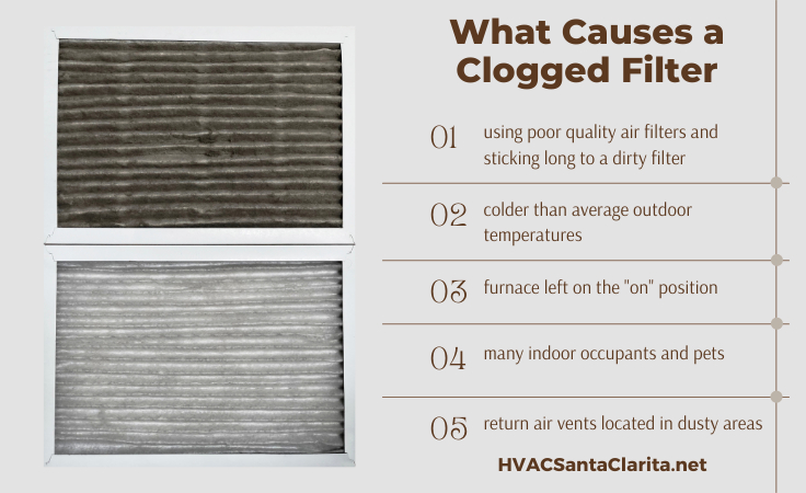 Dirty Ac Air Filter Symptoms