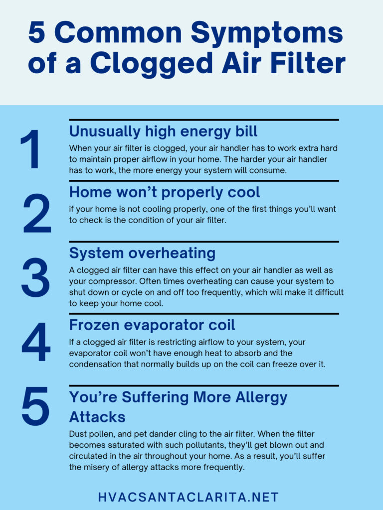 How to Check if Your AC is Cooling Properly