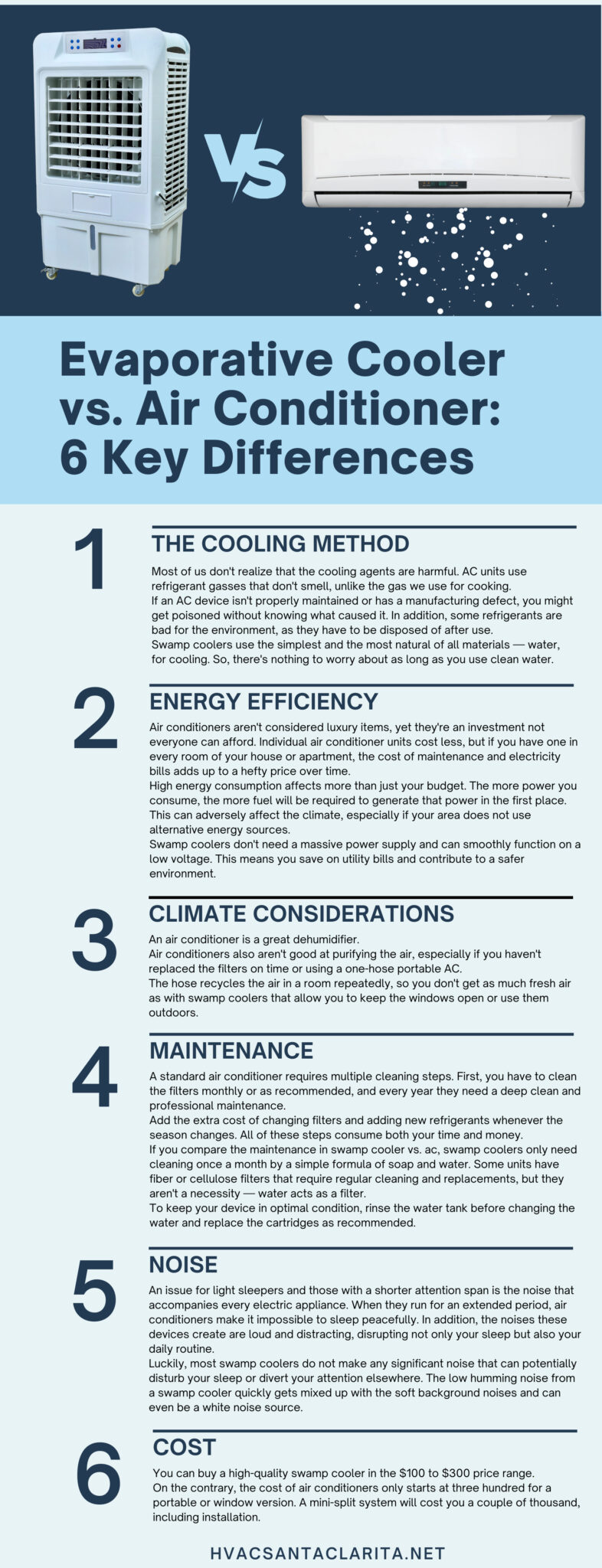 Evaporative cooler vs air conditioner Which is the best option for you?