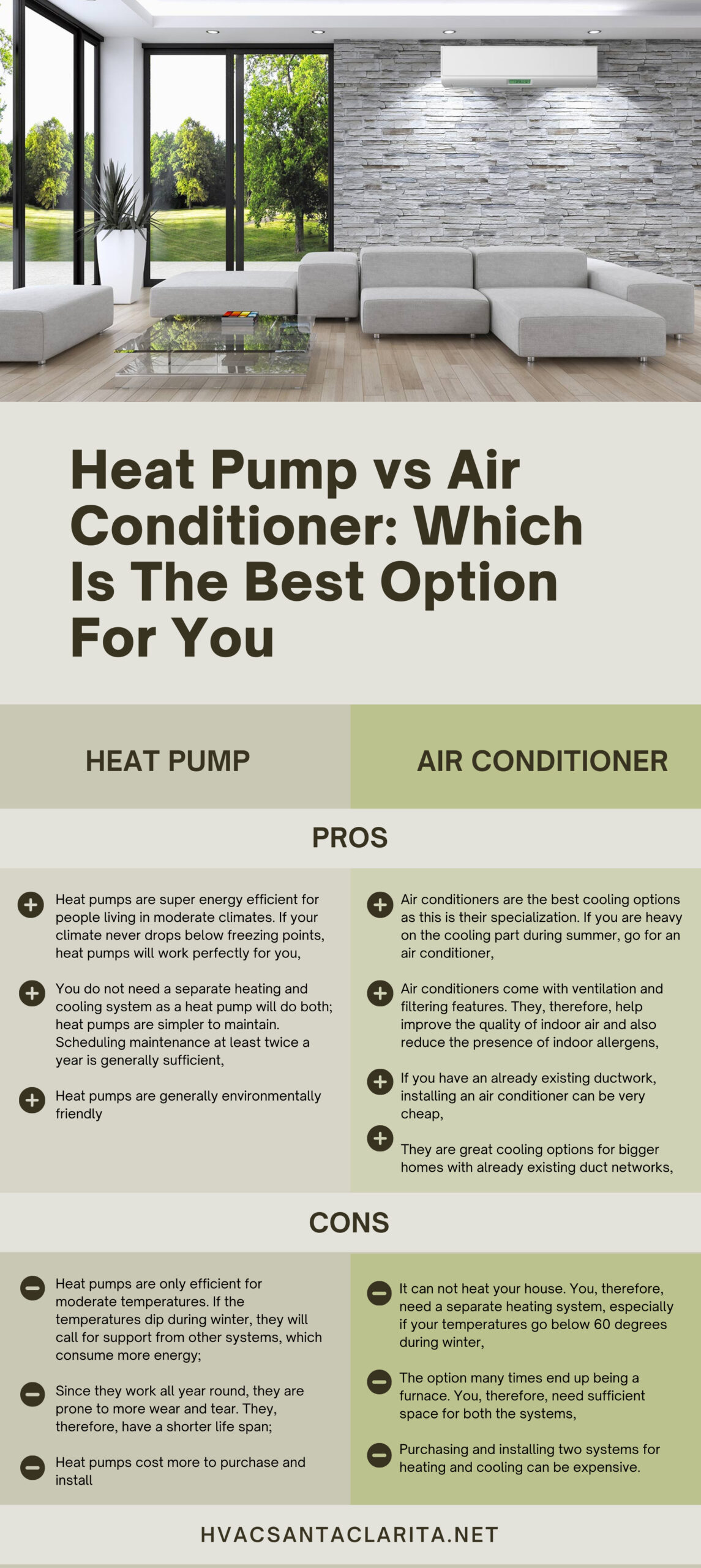 Heat Pump vs Air Conditioner pros and cons infographics