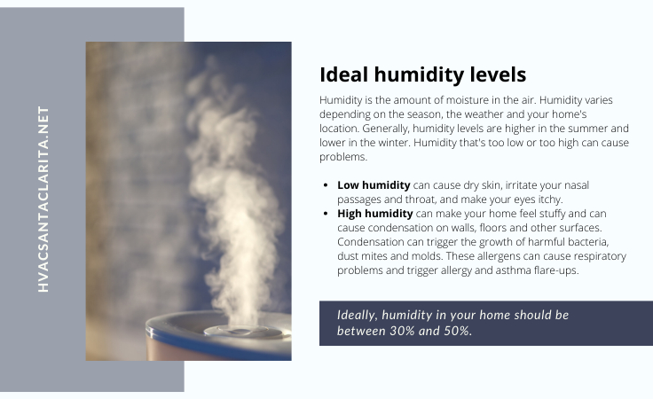 What Is the Ideal Humidity Level in the Summer for Your Home?