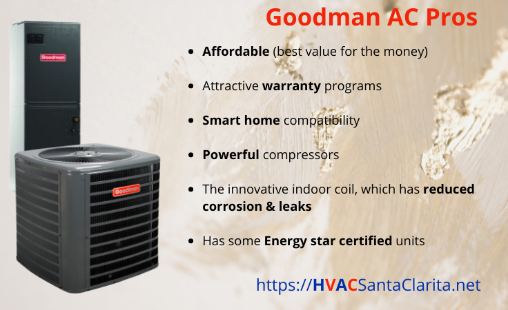 goodman air conditioners