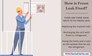 Air Conditioner Freon Leak Repair - Fix Low Refrigerant Levels