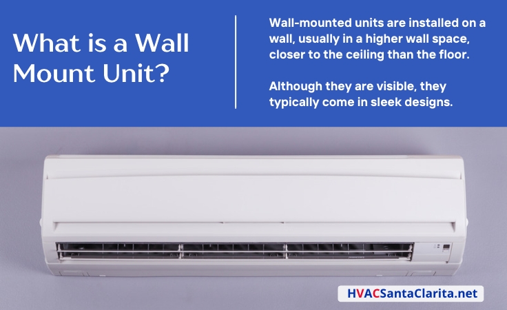 Wall mount HVAC unit installation cost