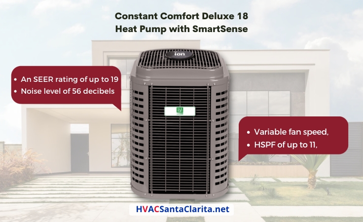 Constant comfort deluxe 18 heat pump
