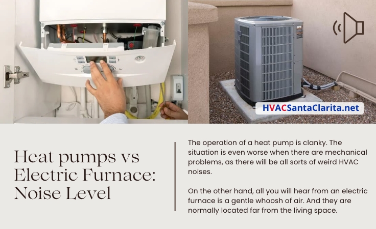 Heat Pumps vs Furnaces