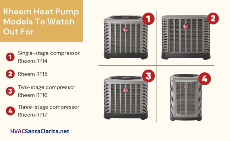 Best Rheem Heat Pump models