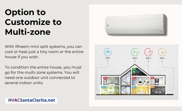 single zone vs multizone heating and cooling