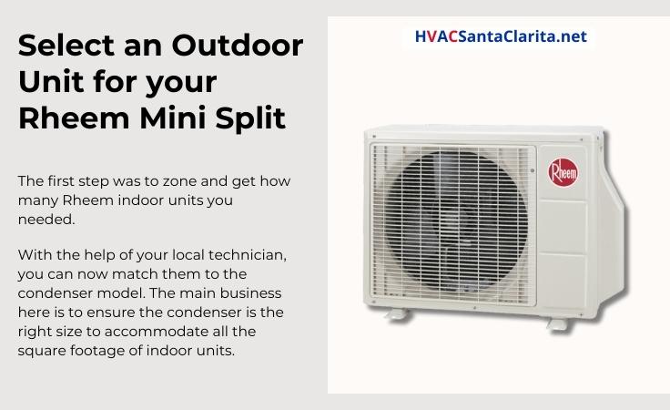 How to select an outdoor Rheem mini split system
