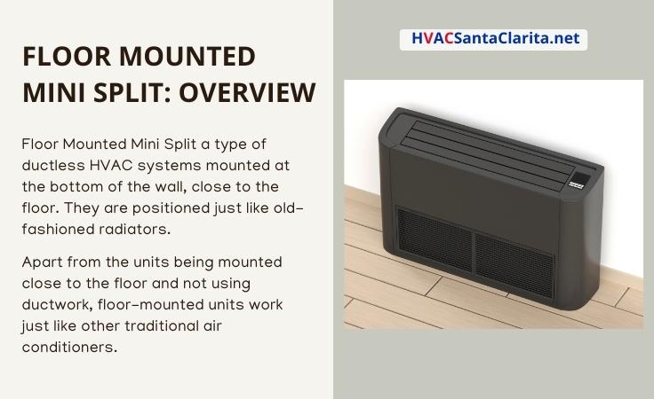 What is a floor mounted mini split