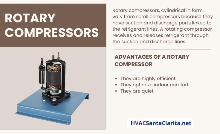 Rotary compressor in HVAC