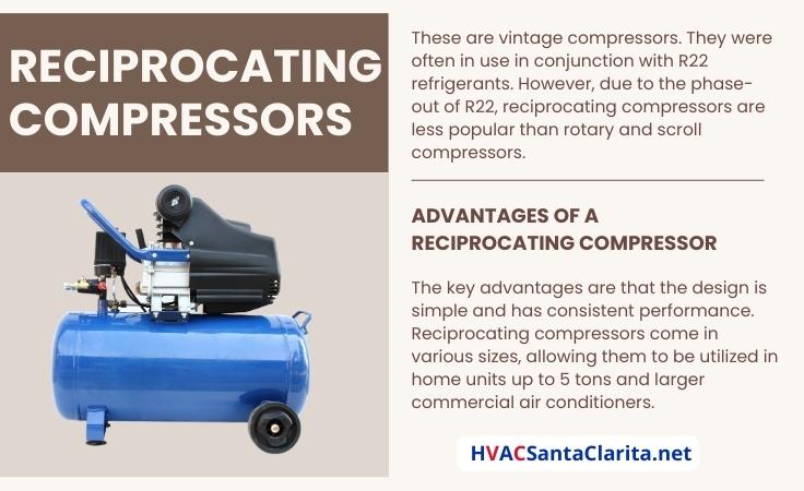 What are reciprocating compressors in HVAC
