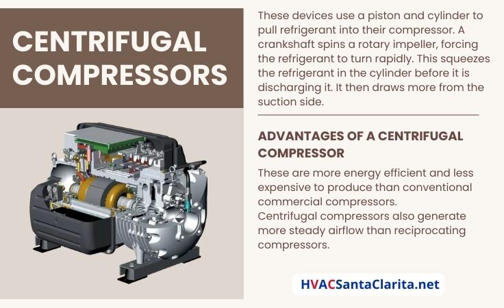 Central AC Compressor: How does Centrifugal compressor work HVAC