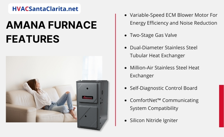 Amana gas furnace features