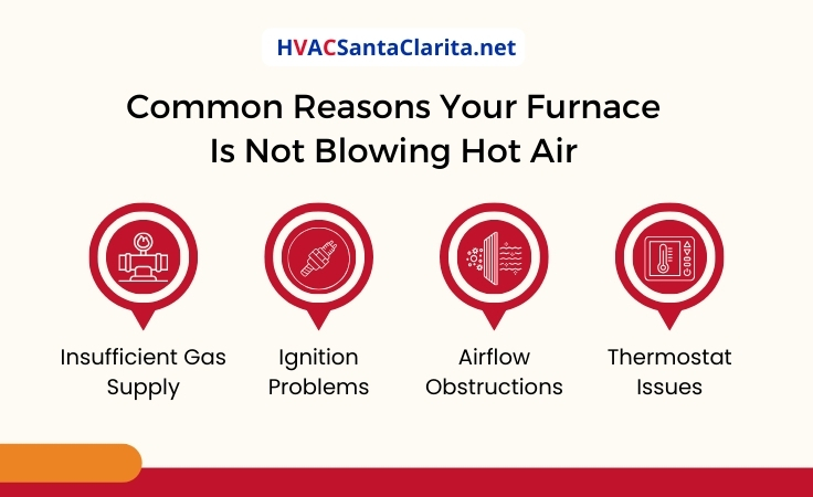 Why your furnace is not blowing hot air