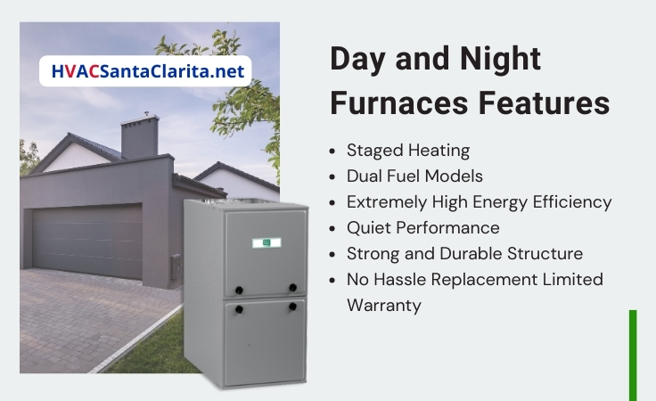 Day & Night gas furnace features