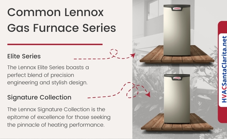 Lennox gas furnace features