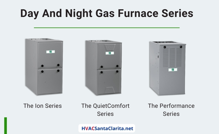 What is the best Day & Night furnace series