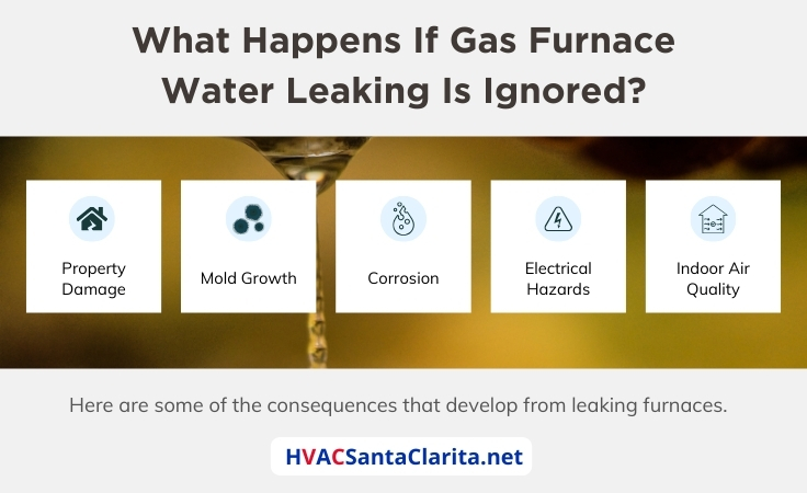 furnace dripping water in winter