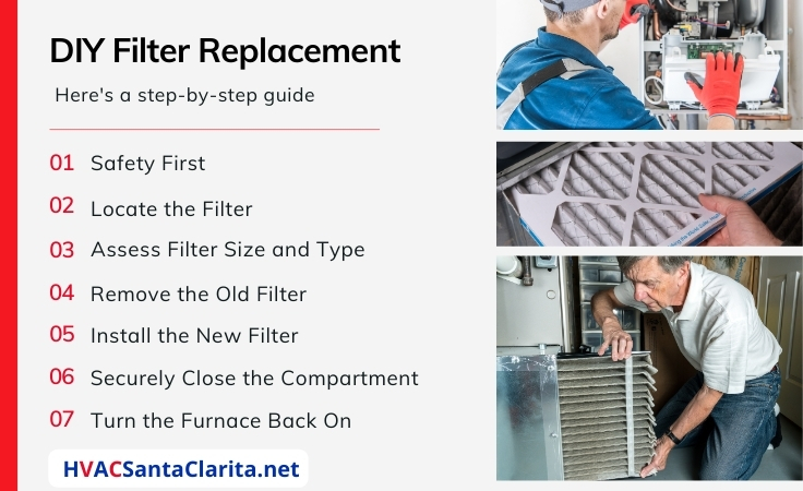 How to replace a furnace filter