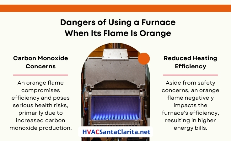 what makes my furnace flame orange