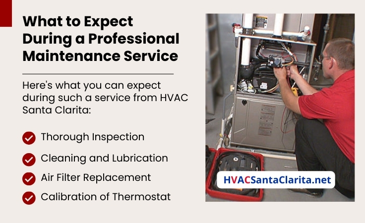 Gas furnace maintenance checklist