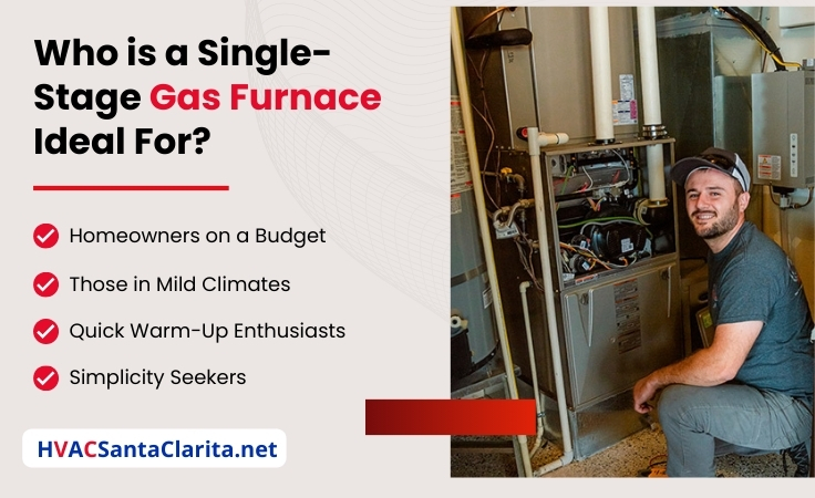 One-stage gas furnace is best for