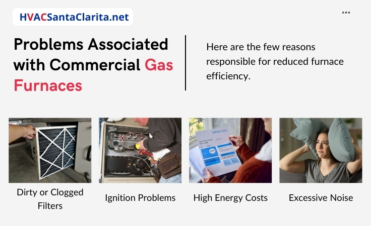 Commercial gas furnace problems